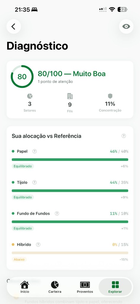 Diagnóstico da carteira com score geral e insights