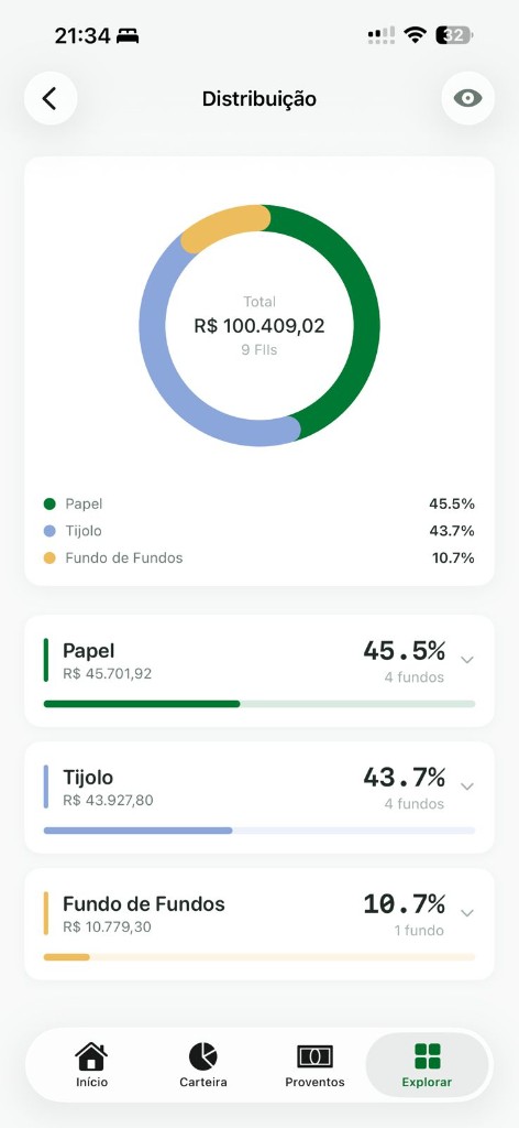 Tela de distribuição da carteira mostrando donut por setor de FII
